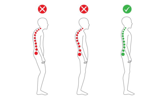 postura corretta